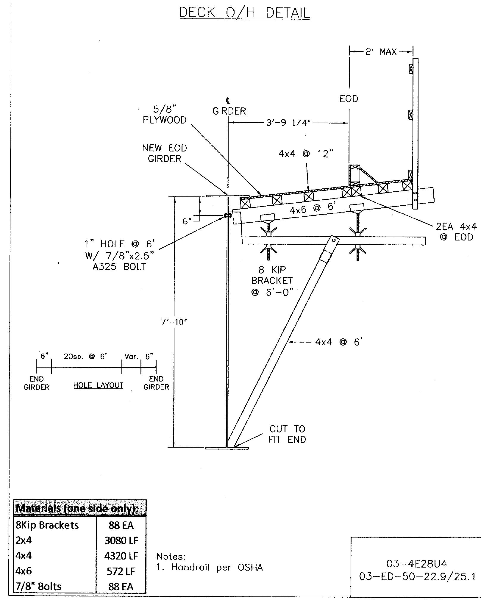 8kip Deep Girder & Wide Overhang Bracket Construction Enterprises Inc