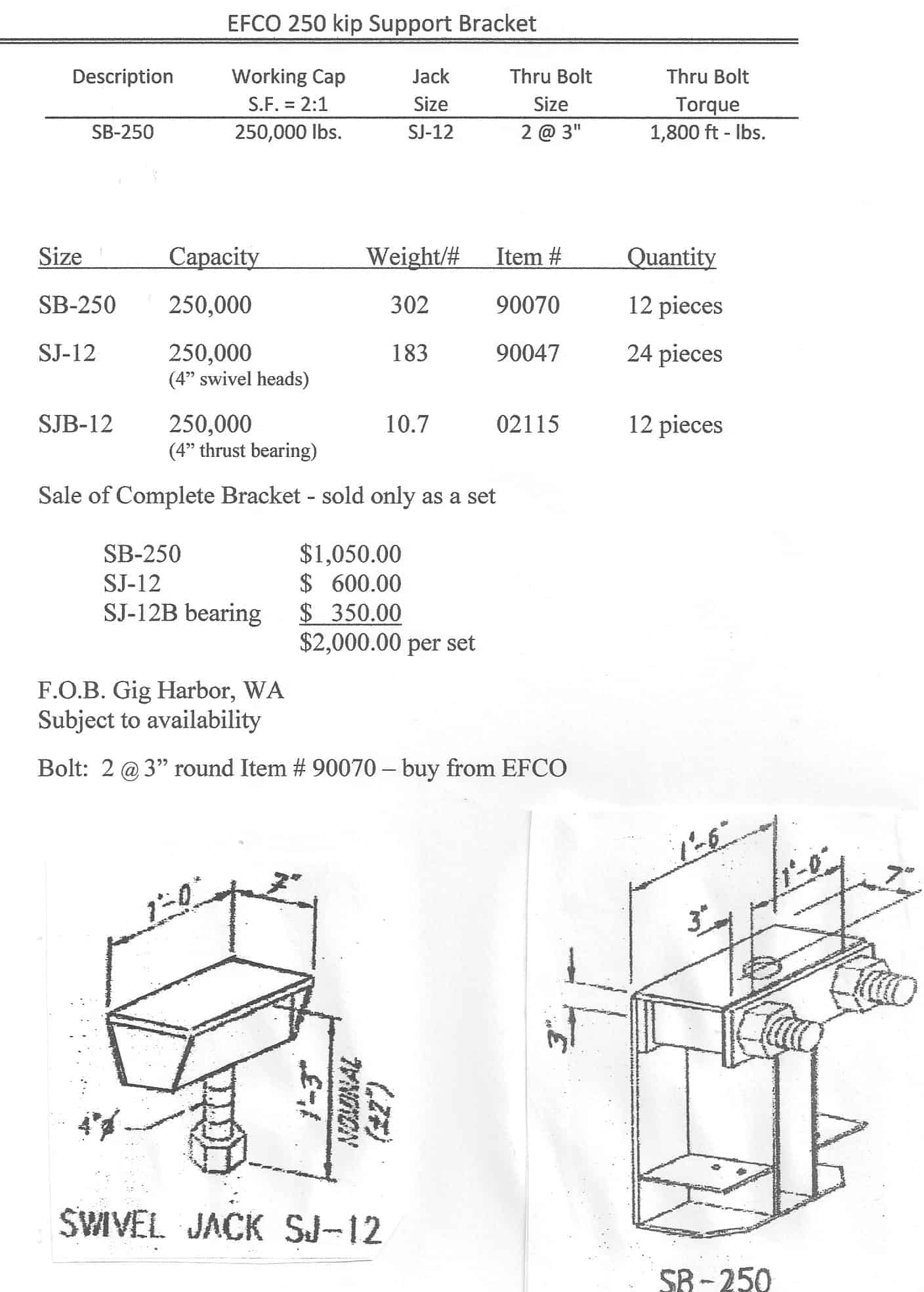 Support Bracket Construction Enterprises Inc