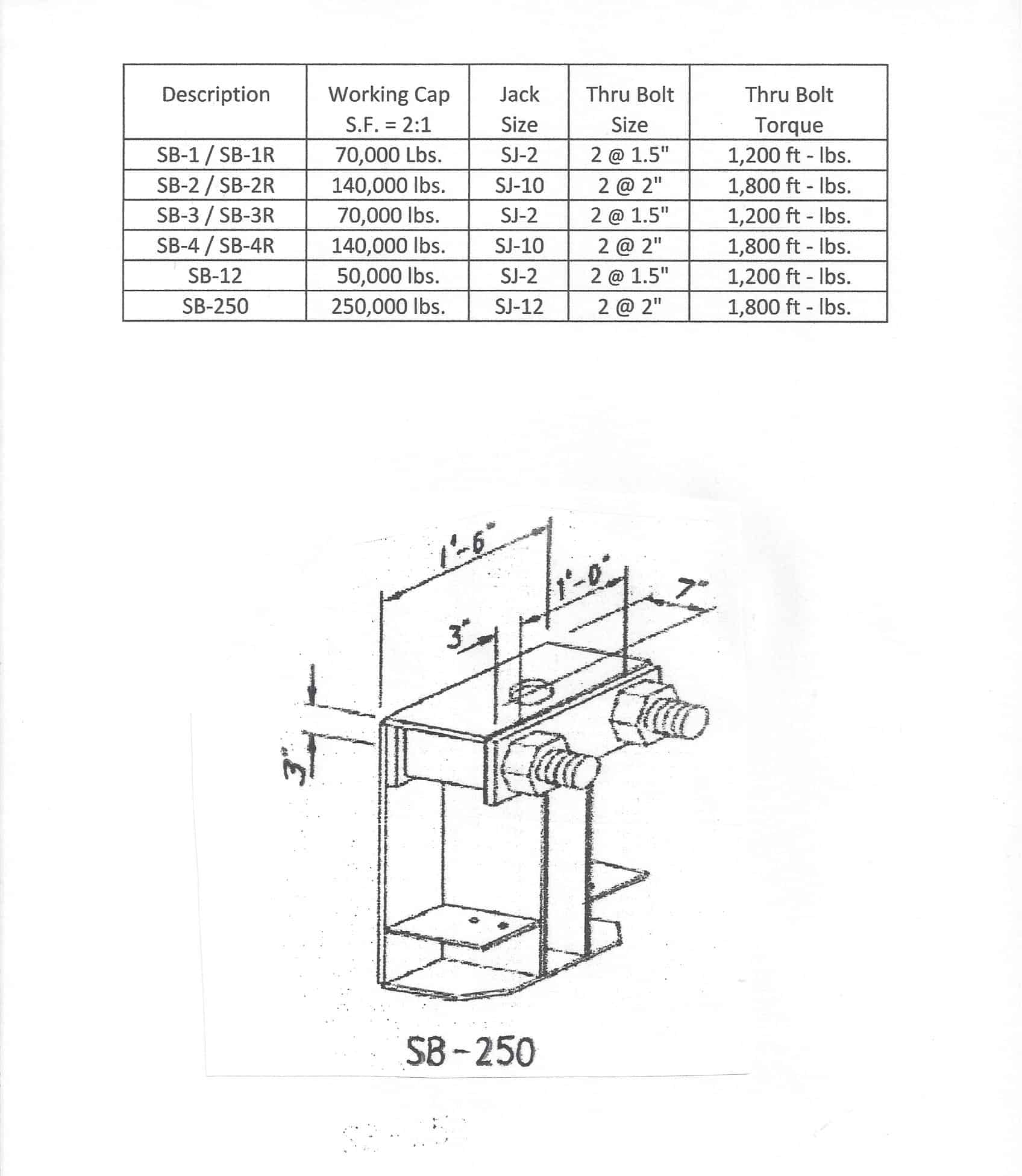 Support Bracket Construction Enterprises Inc