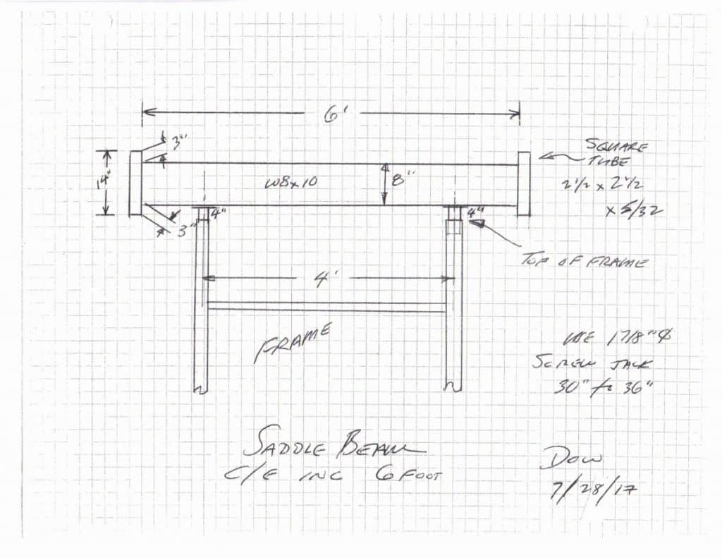 Saddle Beams Construction Enterprises Inc