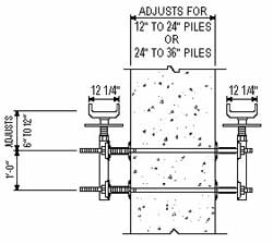 Friction Collars – Construction Enterprises Inc